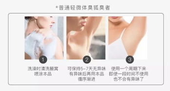 有体味太尴尬 每天用它喷两下,一秒解决异味不再有